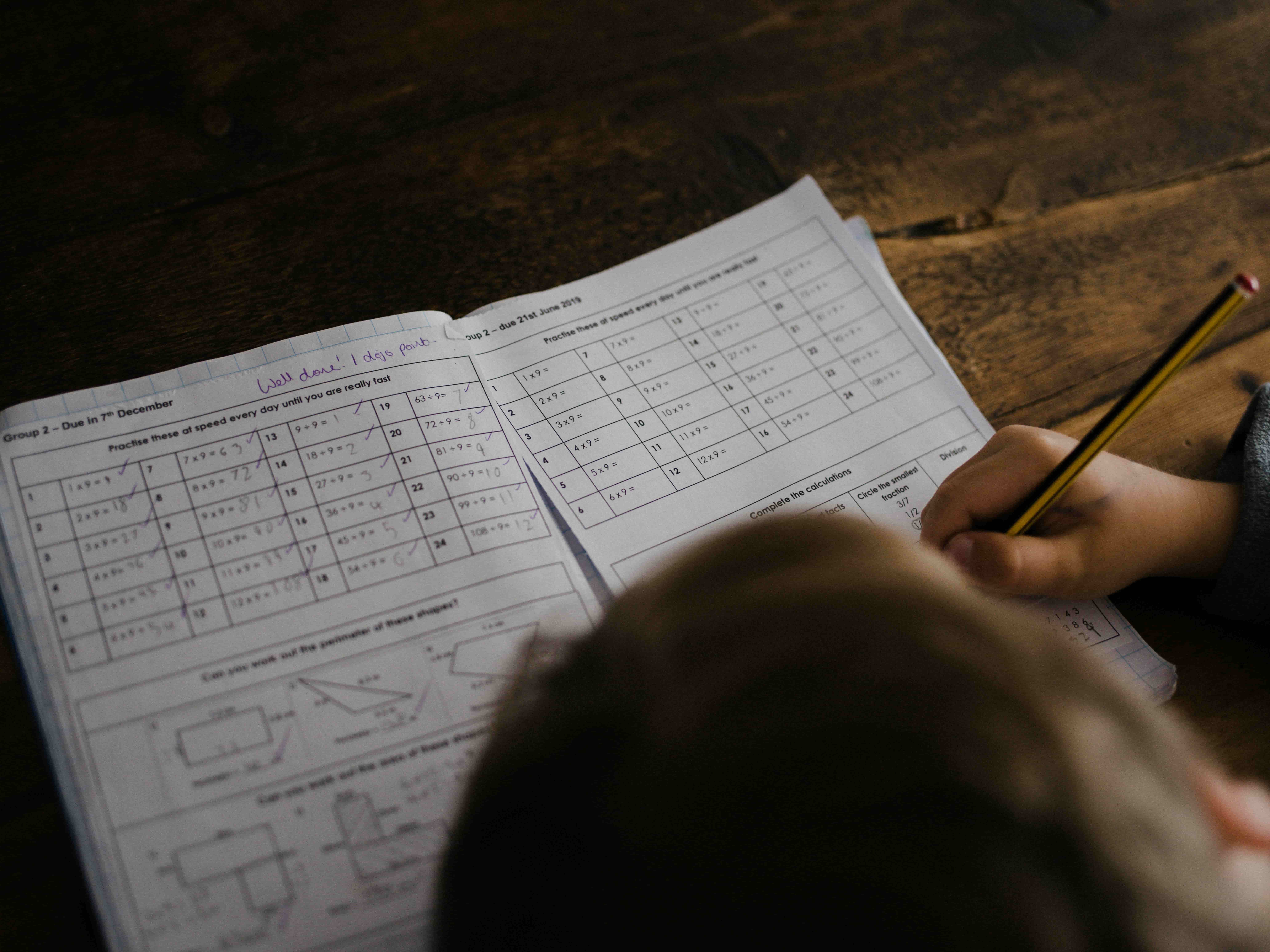 How to Memorize Multiplication Tables in One Day With Proven Memory Hacks -Image