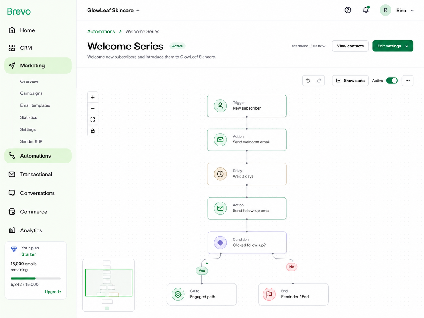 Brevo welcome automation workflow with subscriber trigger, emails, delay and click-based branching.