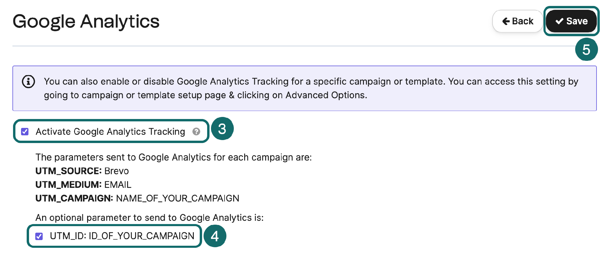 Brevo Google Analytics tracking settings showing campaign UTM parameters and tracking activation.