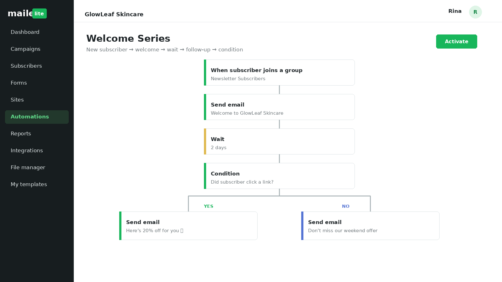 MailerLite welcome automation workflow showing a subscriber trigger, email, delay, condition and follow-up branches.