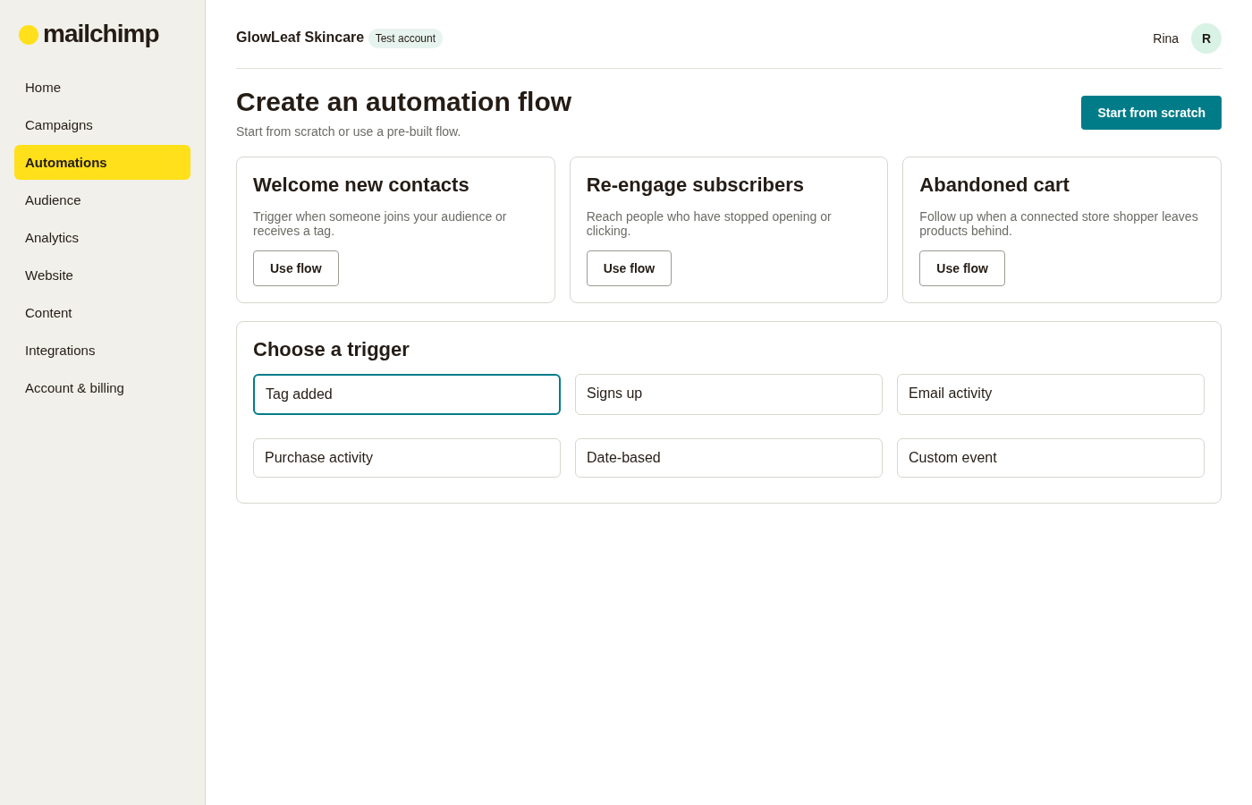 Mailchimp automation setup screen showing workflow templates and trigger options such as tags, signups, email activity and purchases.