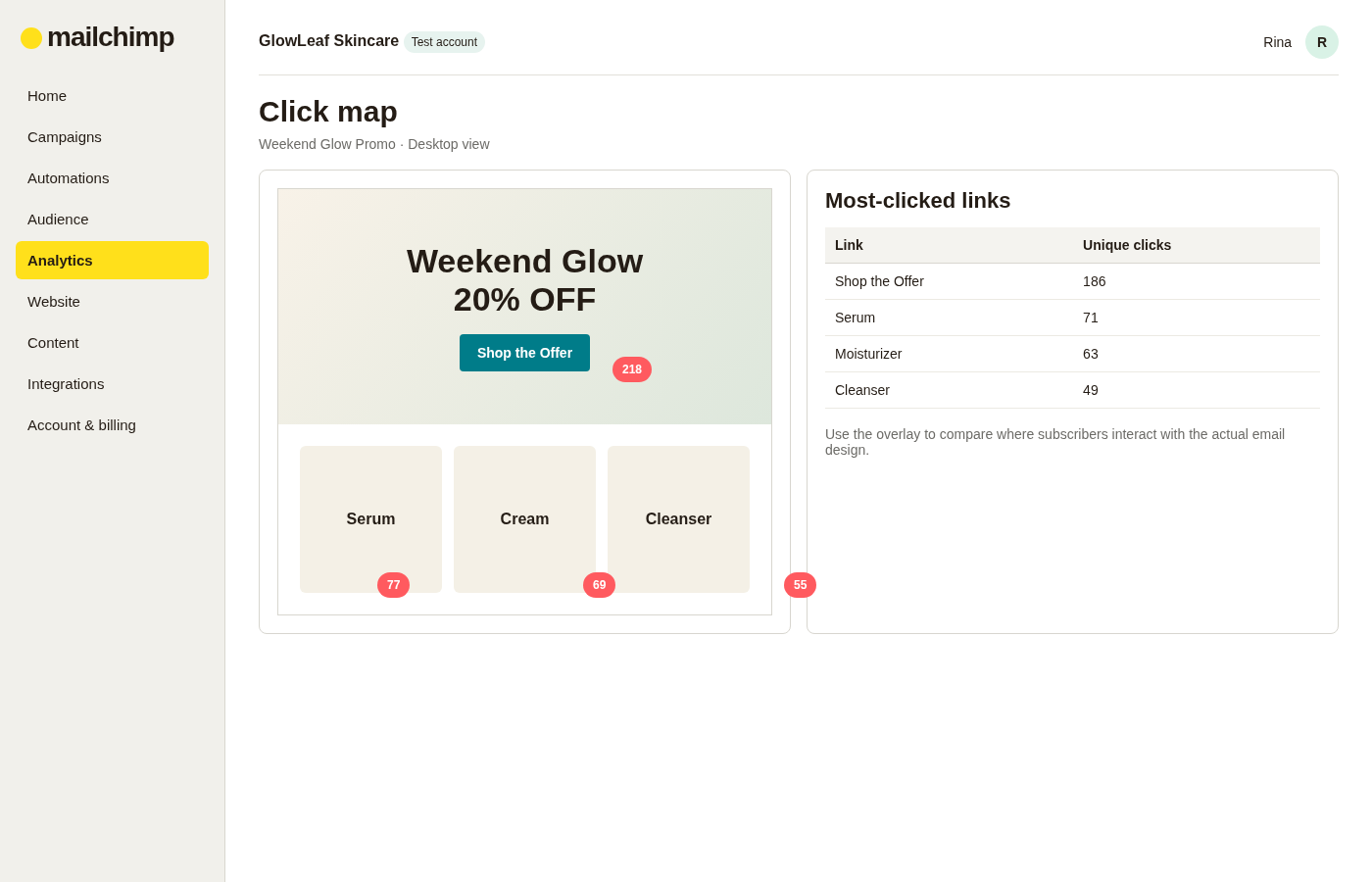 Mailchimp click map showing click markers on an email design and a list of the most-clicked campaign links.