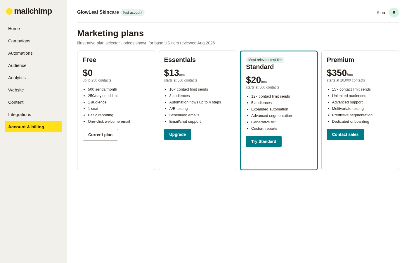 Mailchimp marketing plans screen comparing Free, Essentials, Standard and Premium pricing and feature allowances.