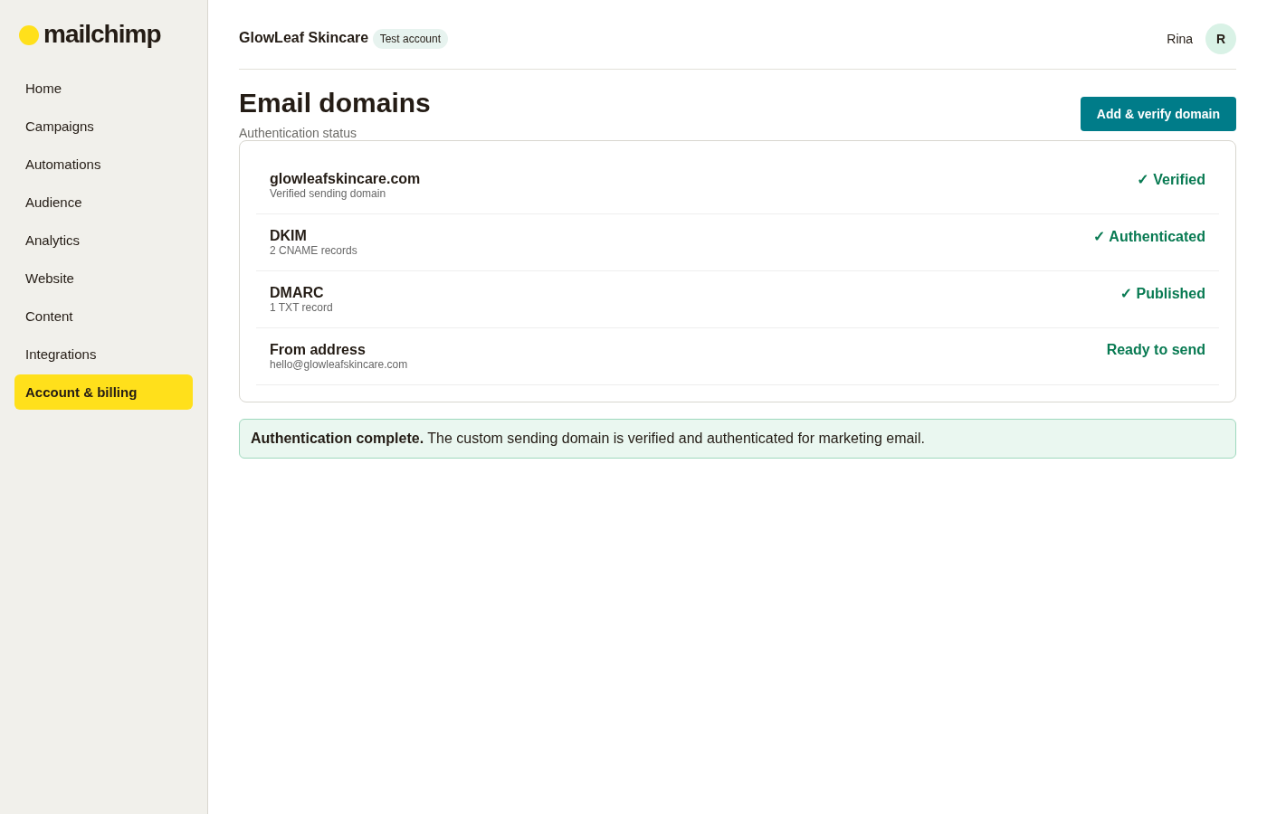 Mailchimp email domain authentication screen showing verified domain, DKIM, DMARC and sending readiness status.