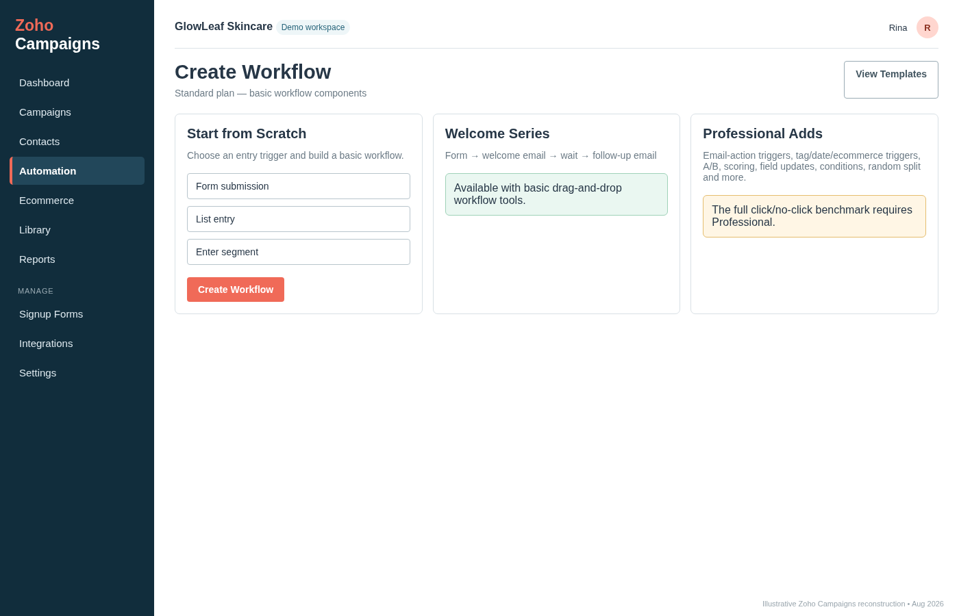 Zoho Campaigns automation start screen showing basic workflow options, welcome series setup and Professional automation features.