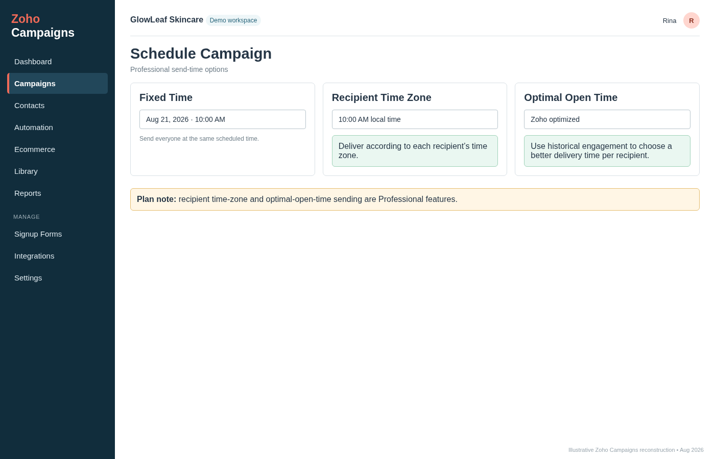 Zoho Campaigns scheduling screen showing fixed-time delivery, recipient time zone delivery and optimal open time options.
