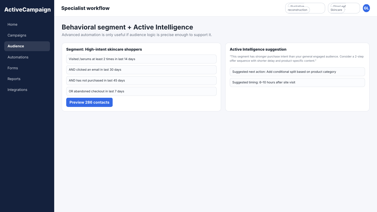 ActiveCampaign behavioral segment screen showing engagement and purchase conditions with an Active Intelligence recommendation.
