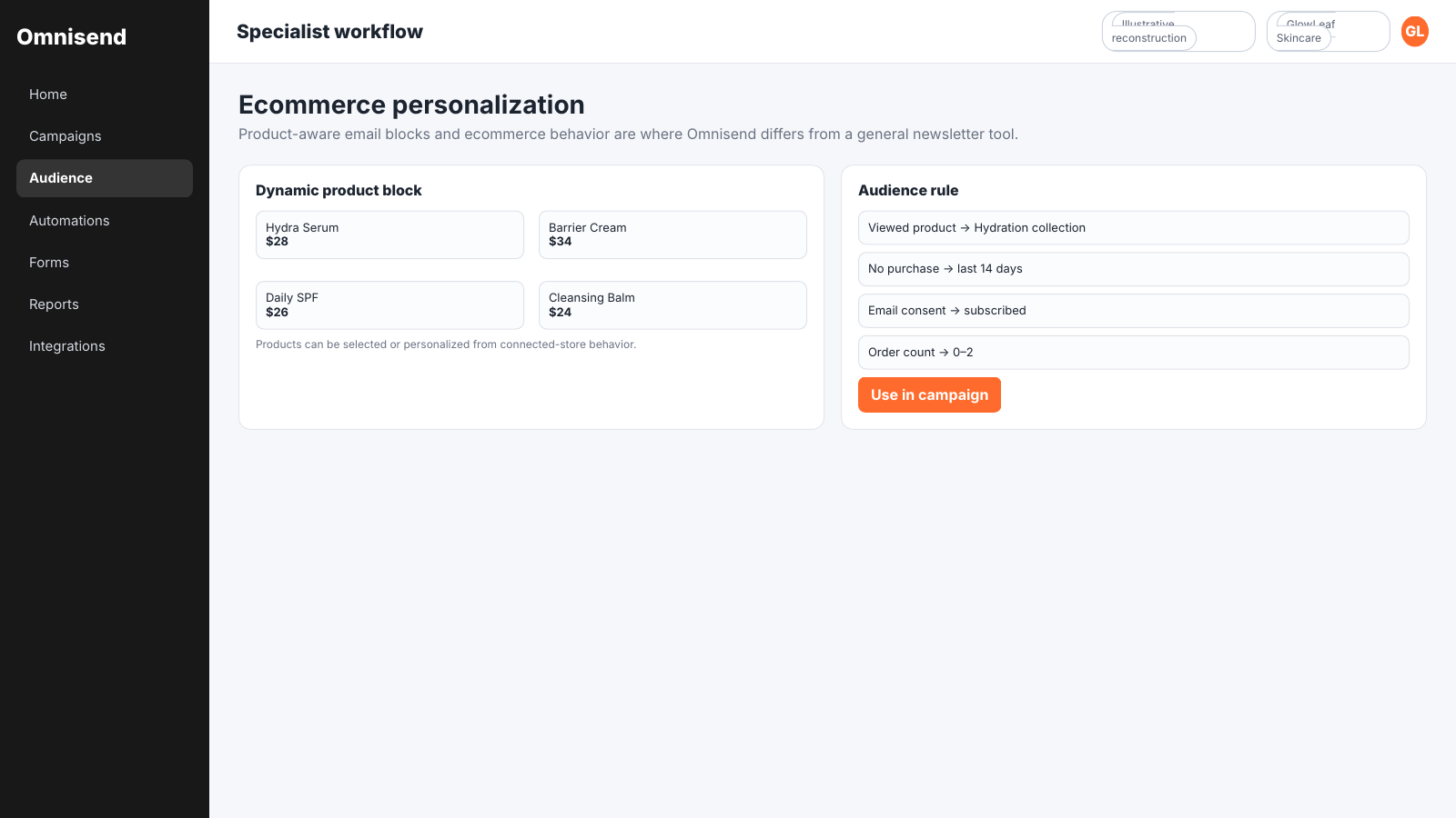 Omnisend ecommerce personalization screen showing dynamic product blocks and audience rules based on product views, purchase history and email engagement.