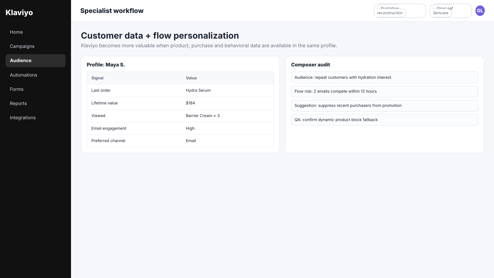 : Klaviyo customer data screen showing product interest, lifetime value, engagement details and Composer audit recommendations for ecommerce personalization.