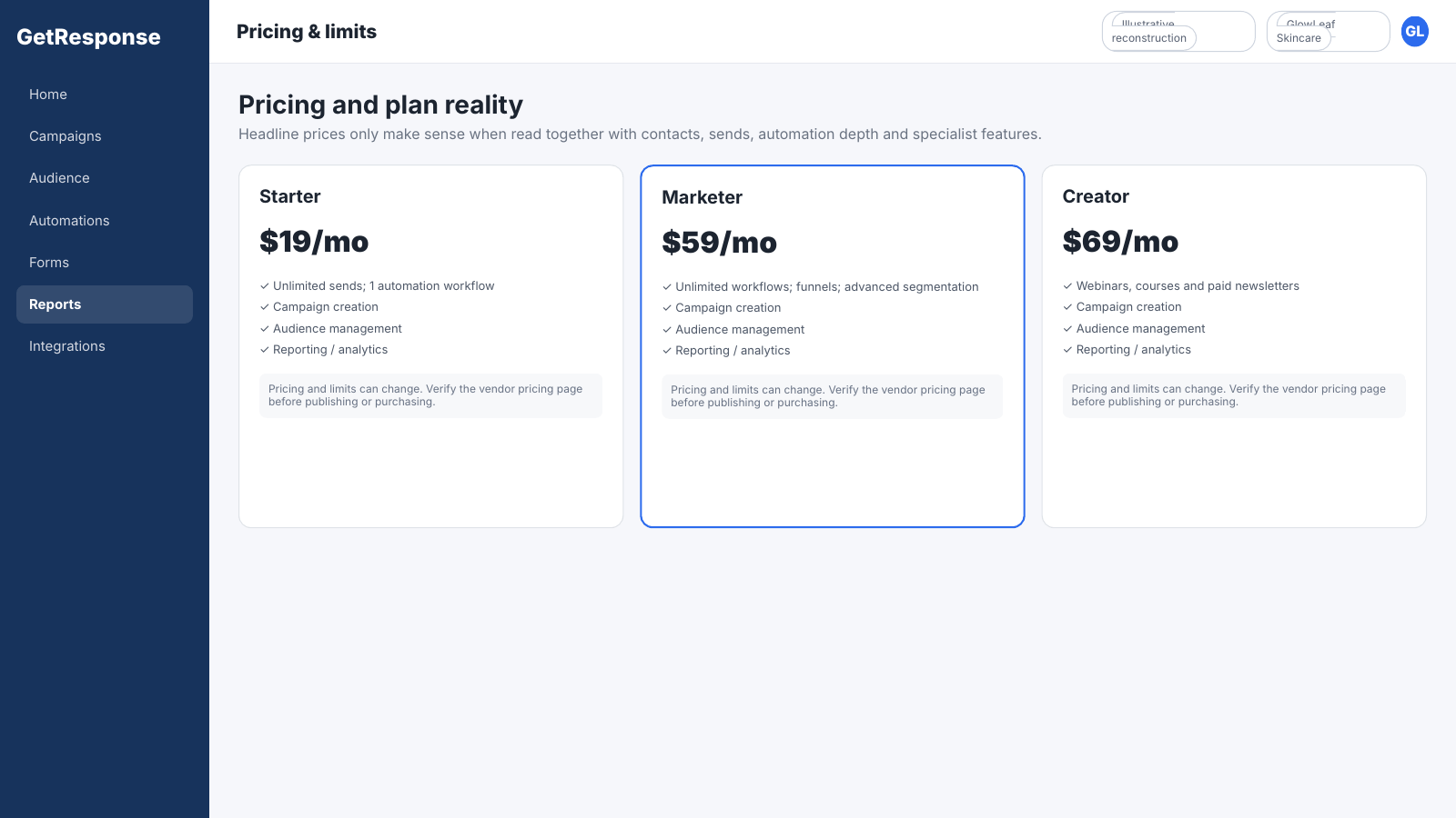 GetResponse pricing comparison showing Starter, Marketer and Creator plans with monthly pricing and included marketing features.