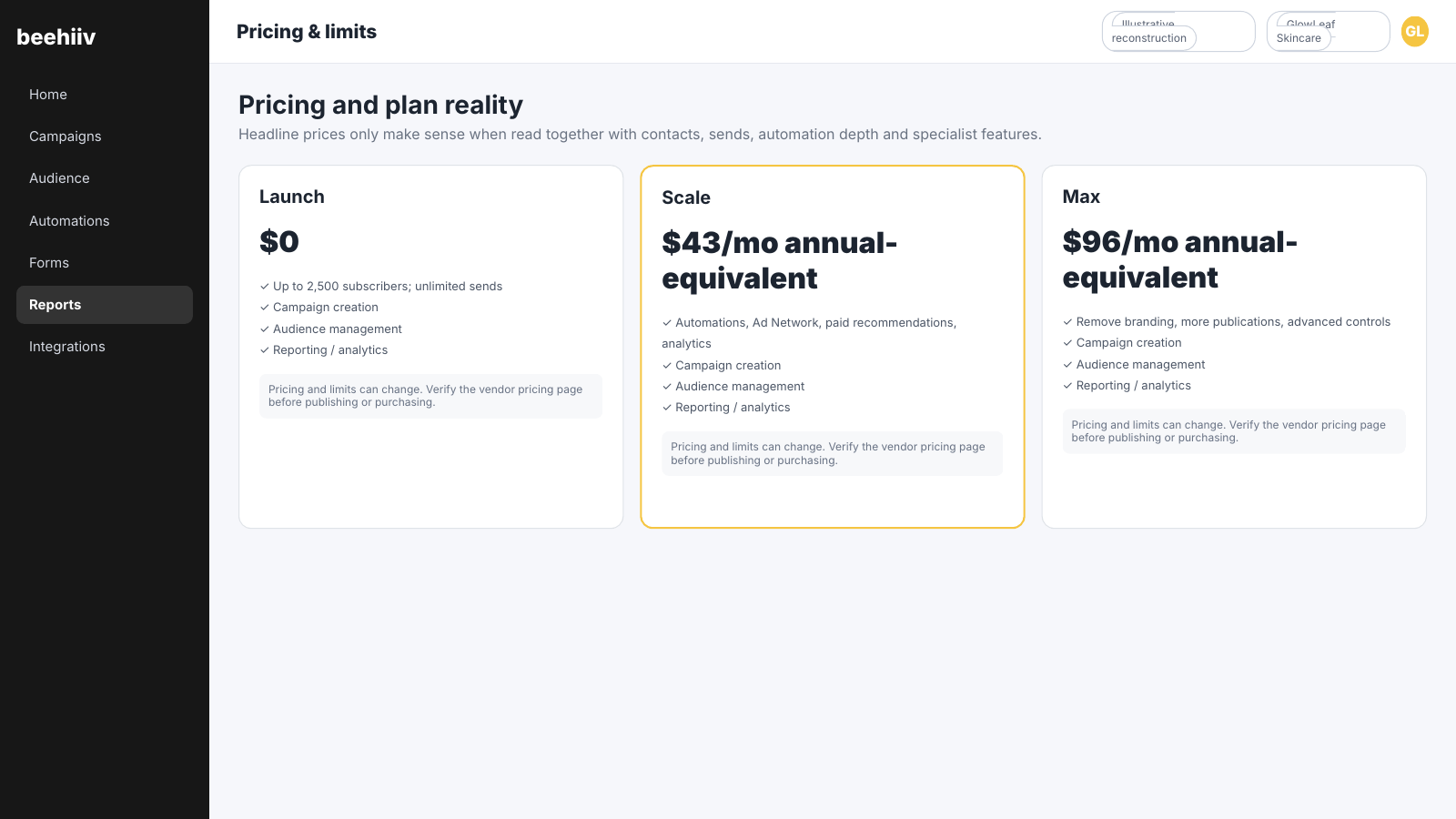 beehiiv pricing comparison showing Launch, Scale and Max plans with subscriber limits, automation features and annual-equivalent pricing.