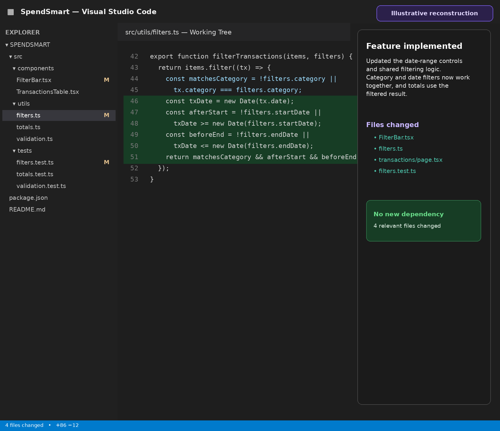 Illustrative code diff showing GitHub Copilot changes across multiple SpendSmart files for the requested feature.