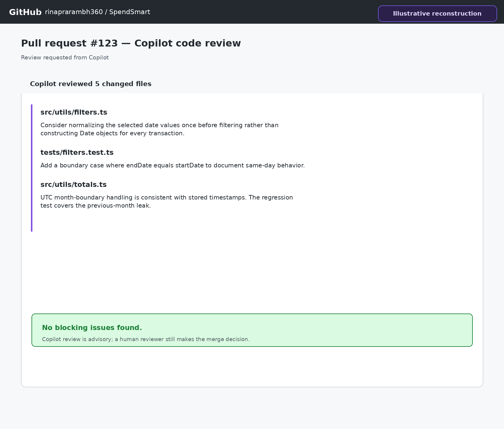 Illustrative GitHub Copilot pull-request review showing advisory comments and suggested fixes on SpendSmart.