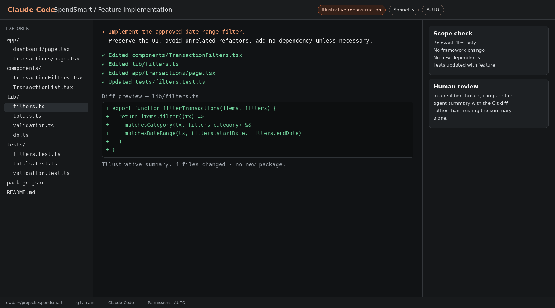 Illustrative Claude Code terminal workflow editing the relevant SpendSmart filter, page and test files.