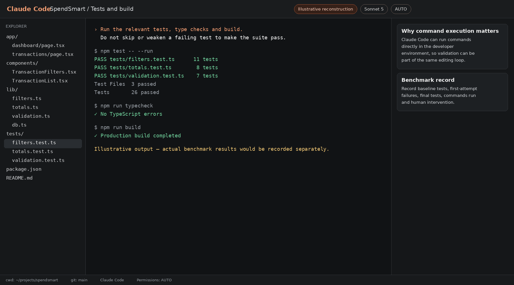  Illustrative Claude Code terminal showing tests, type checks and the production build used to validate the SpendSmart changes.