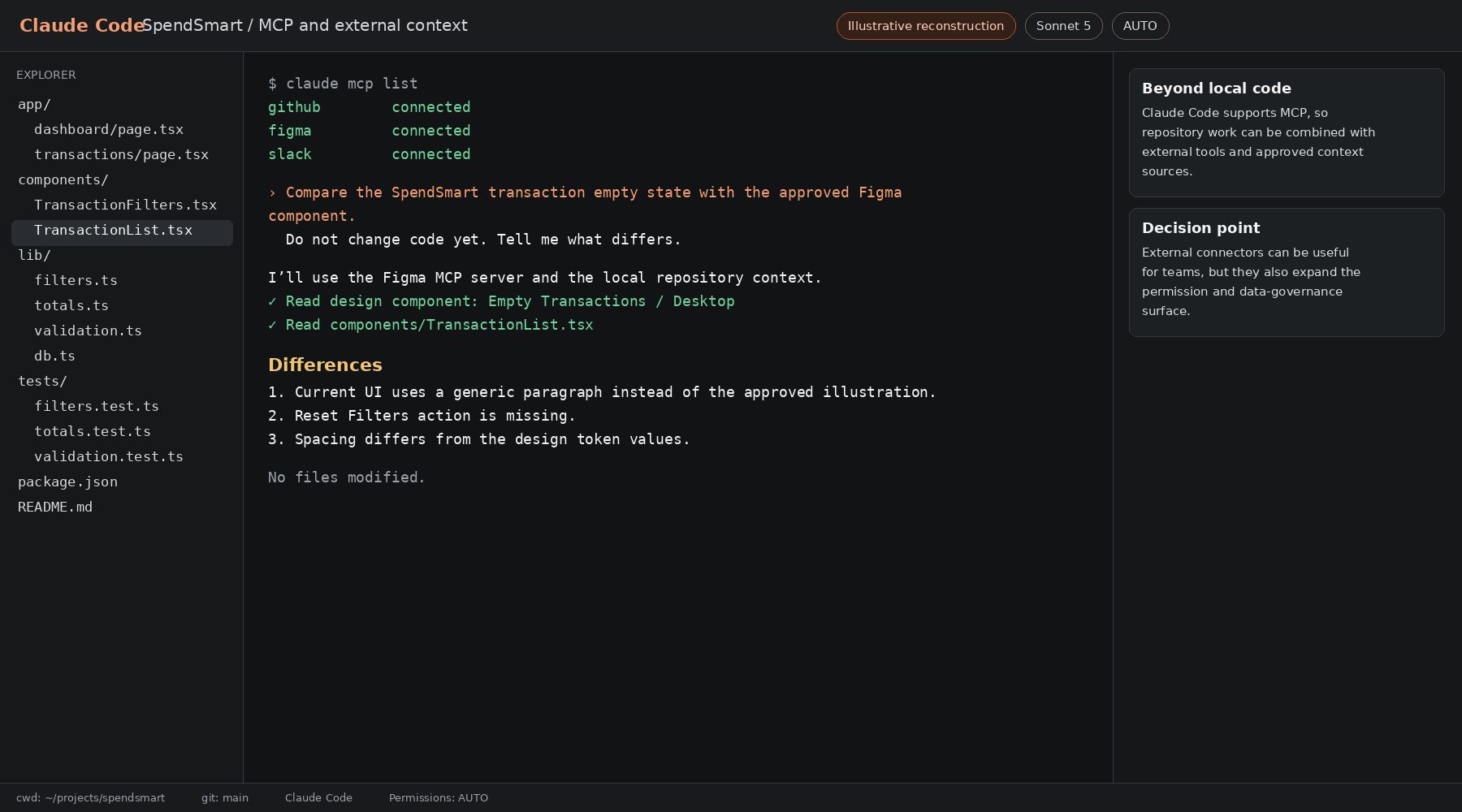  Illustrative Claude Code workflow combining the local SpendSmart repository with an approved MCP-connected external context source.