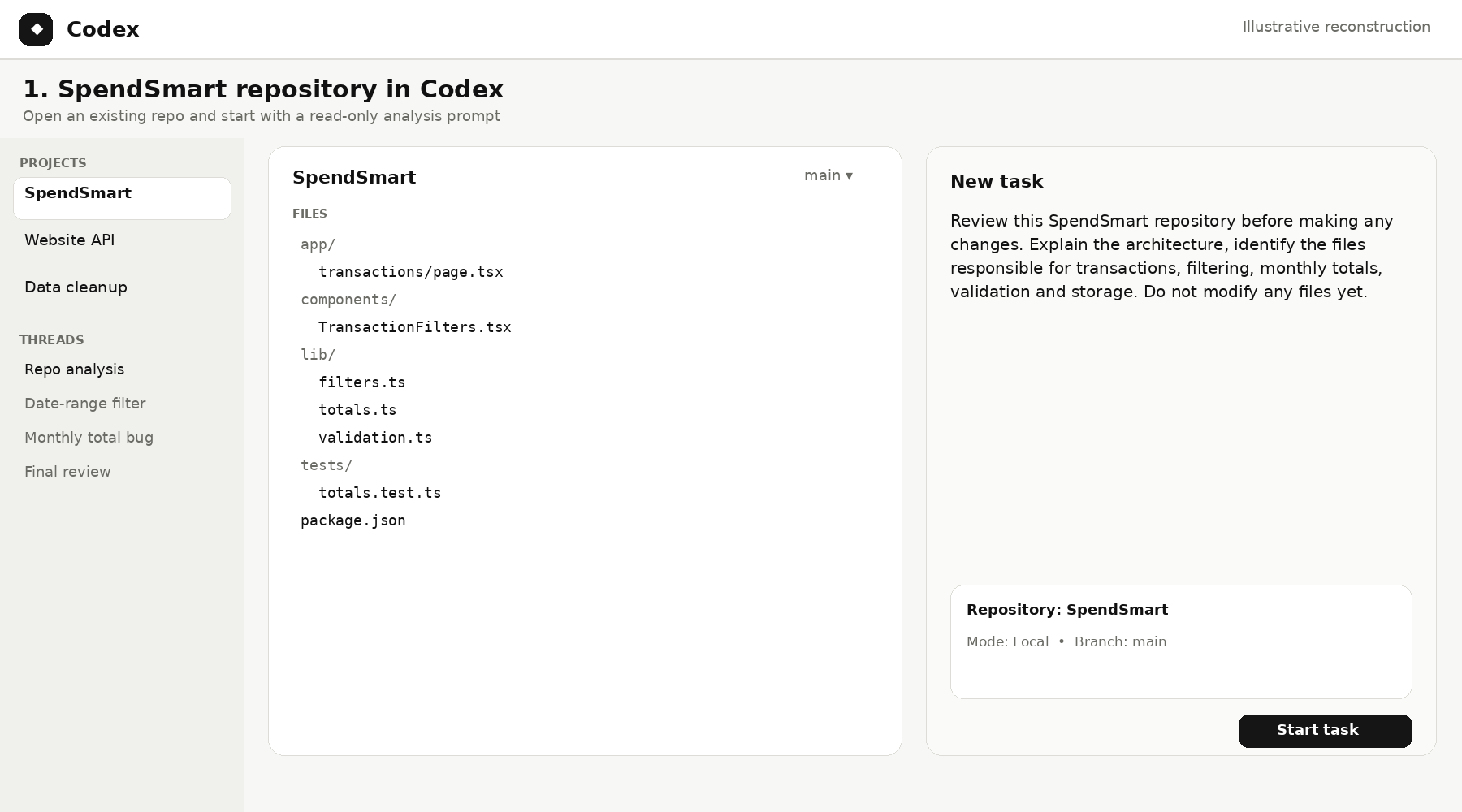 Illustrative Codex workspace with the SpendSmart repository and a scoped analysis task before edits.