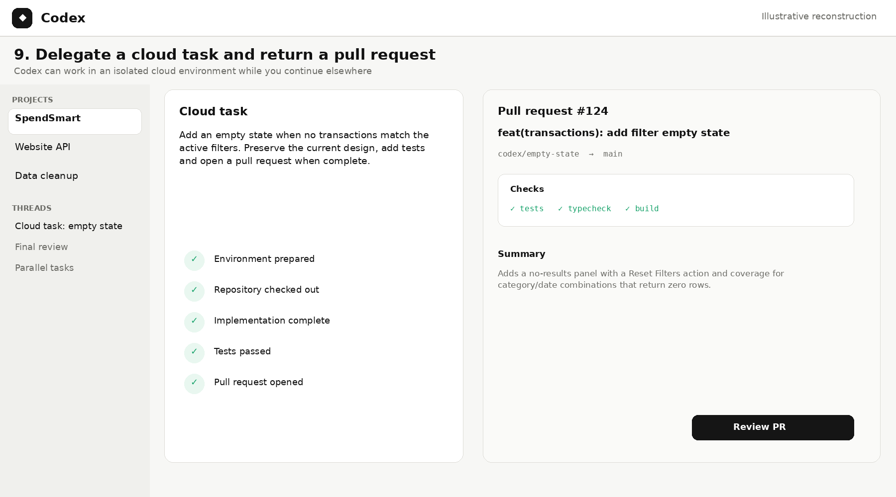 Illustrative Codex cloud task showing a remote SpendSmart change returned as a branch or pull request for review.