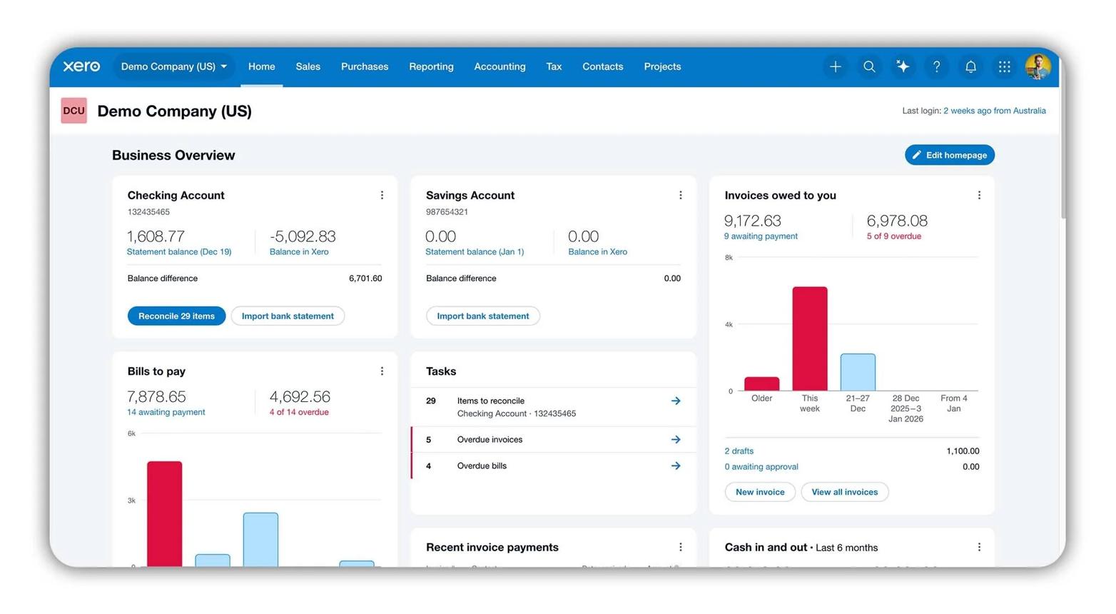 A user interface screenshot of the Xero accounting software Business Overview dashboard. It features cards for checking and savings account balances, bills to pay, pending tasks, and a bar chart showing invoices owed to the business. 