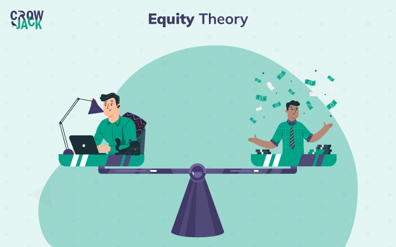 Image Explaining The Equity Theory