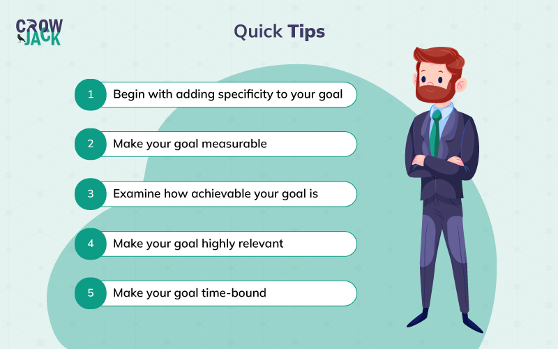 How to write and set SMART goals and objectives