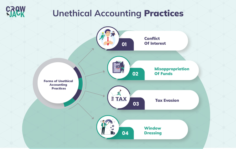 addressing-unethical-practices-in-workplace-ways-to-avoid