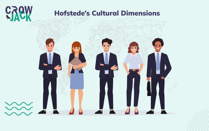 Explanation Of Hofstedes Cultural Dimensions With Examples 1274