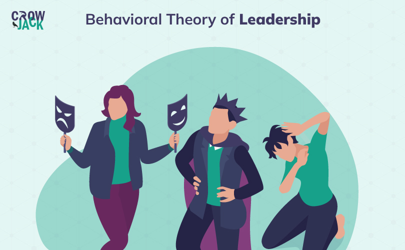 Behavioral Theory Of Leadership