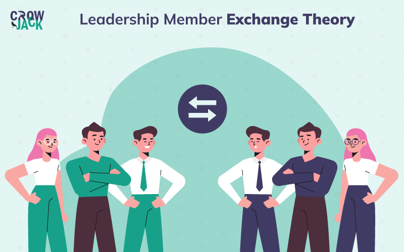 member exchange theory