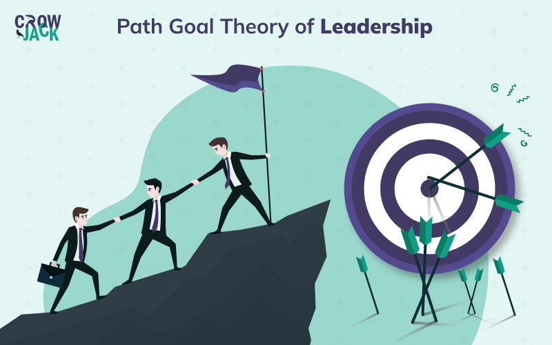 Path-Goal Theory