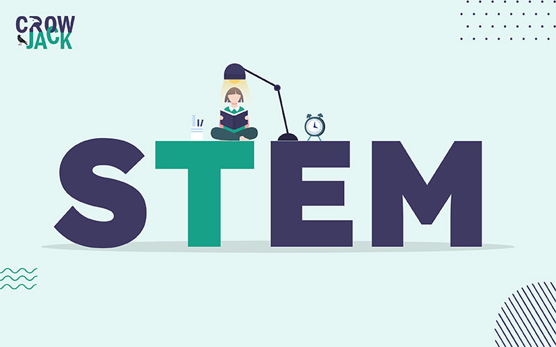 The Most Amazing & Interactive STEM Learning Apps - Featured Image