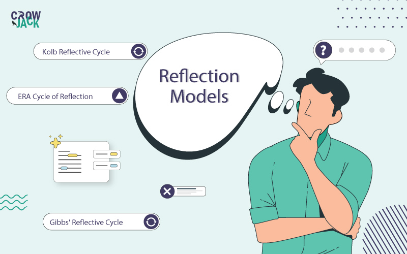 A Pragmatic Elaboration of Different Reflection Models