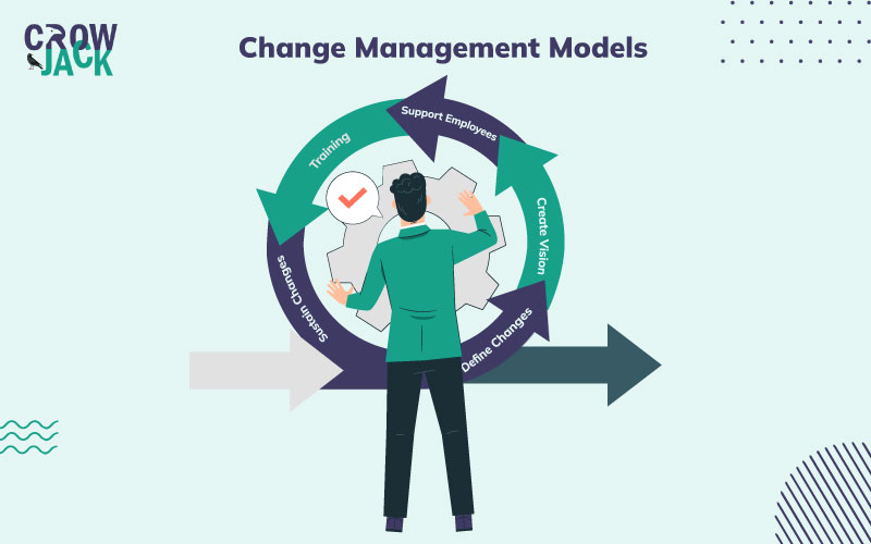 An Explicit Description of Key Change Management Models