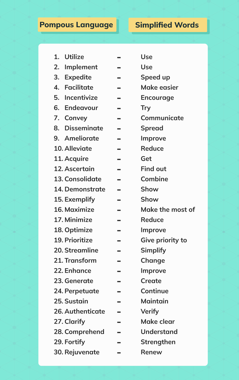 List of simple vocabulary words to use while writing a copy
