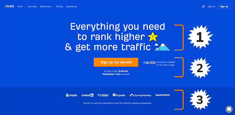 Writing short for ranking higher and getting more traffic