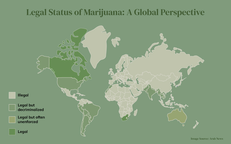 The legal status of marijuana globally