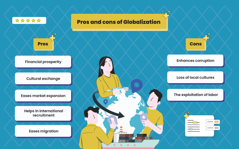 Globalization pros and cons