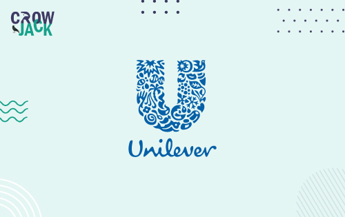 A Succinct Analysis Of Unilever Using Porter Five Forces - Featured Image