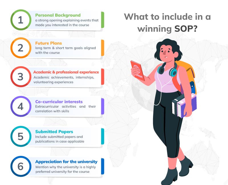 A perfect guide to writing an impressive SOP