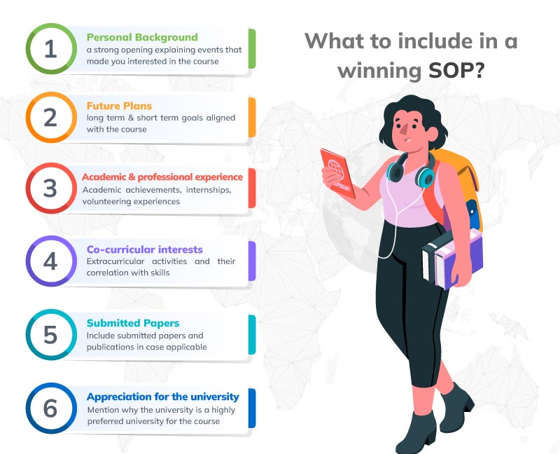 A Holistic Guide On How To Write A Perfect SOP With Sample