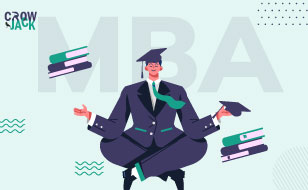 How to Write an Impressive SOP for MBA Admissions -Image