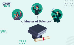 An Inspiring SOP Sample for Masters of Science Admission -Image