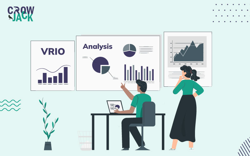 An Expounding Guide on Conducting a Worthwhile VRIO Analysis -Image