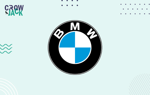An All-inclusive and Worthwhile PESTLE Analysis of BMW -Image