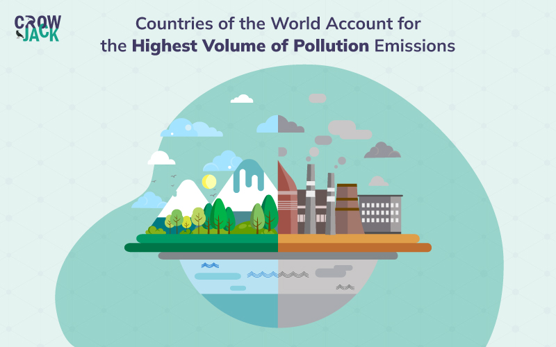 Statistics on global greenhouse gas emissions