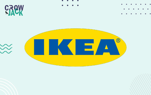 An Astute, Empirical, and Extensive PESTLE Analysis of IKEA -Image