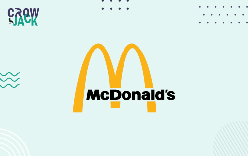 A Precise and Systematic PESTLE Analysis of Mcdonald’s -Image