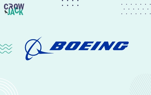 Scrupulous And Comprehensive PESTLE Analysis of Boeing -Image