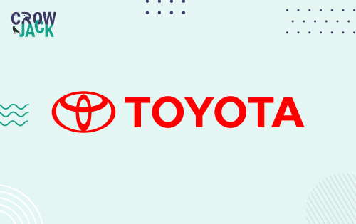 A Diligently Conducted PESTLE Analysis of Toyota Motors -Image