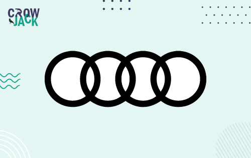 An Intelligibly Crafted PESTLE Analysis of Audi -Image